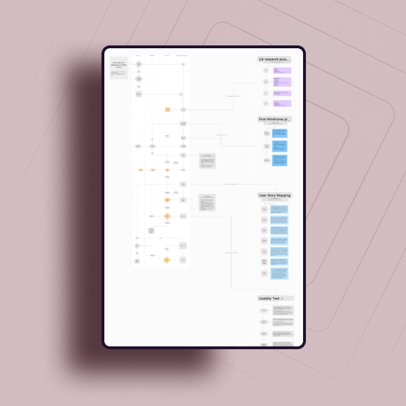 Elements of the design system