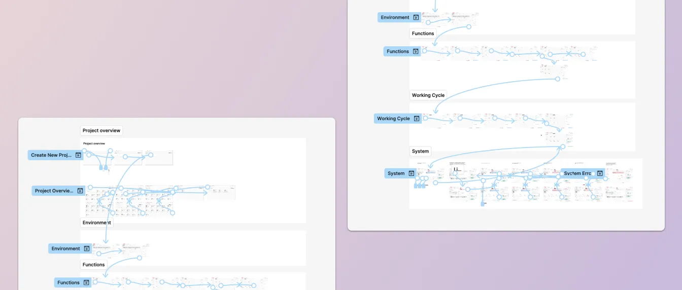 Figma screenshot of our first prototype